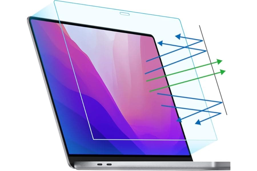 Anti-Blue Light Screen Protector for MacBook Pro & Air 13"