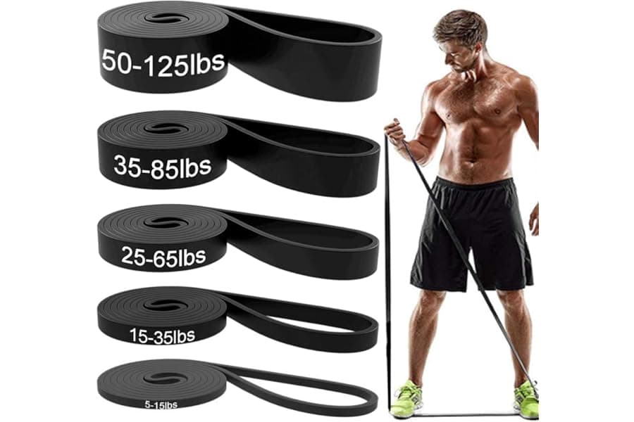 Best Resistance Bands Set for Home Workouts