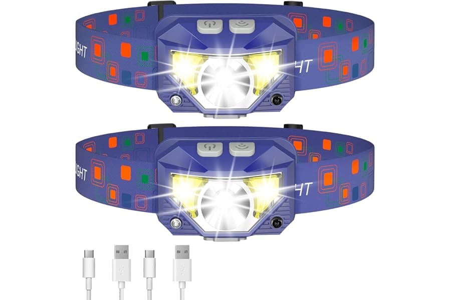Best Ultra-Bright Rechargeable Headlamp 2026