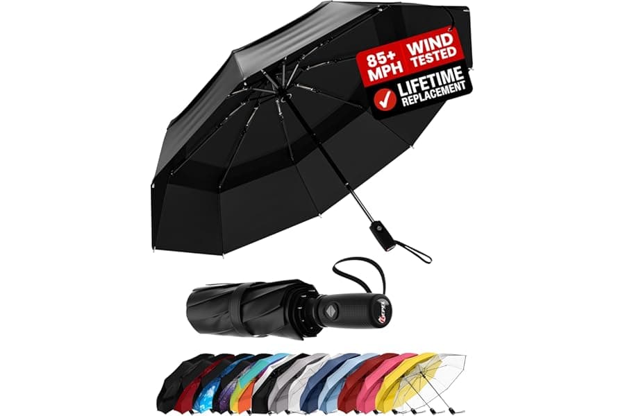 Best Compact Portable Always-Ready Umbrella 2026