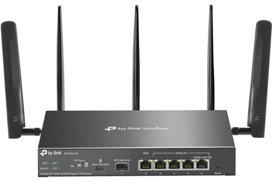 Best 4G WiFi 6 Router for Remote Work and Mesh Networks