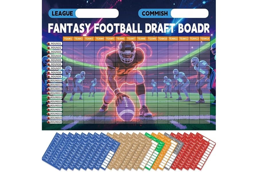 Fantasy Football Draft Board Setup Guide for 2026