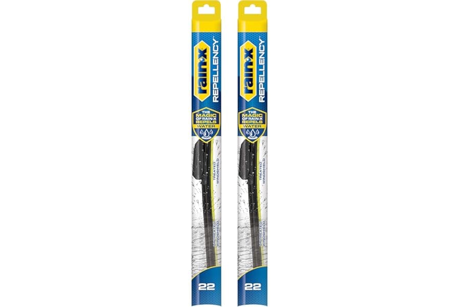Water Repellent Wiper Blades for Streak-Free Vision