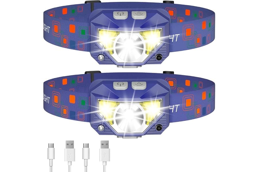 Best Ultra-Bright Rechargeable Headlamp 2026