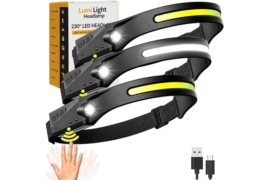 Best Rechargeable LED Headlamp for Hands-Free Lighting