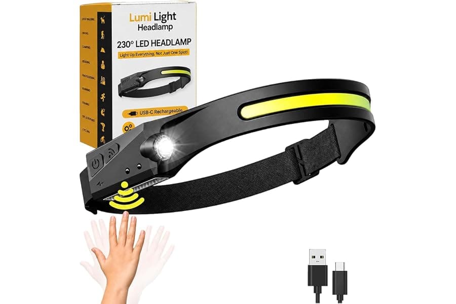 Best Rechargeable LED Headlamp for Night Adventures