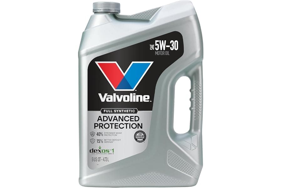 Advanced Full Synthetic Motor Oil for Peak Performance