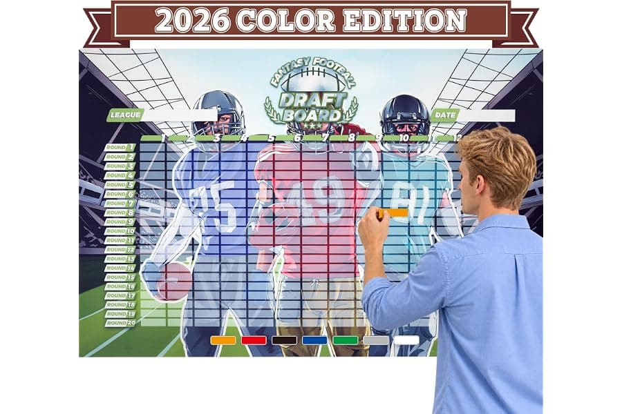 Fantasy Football Draft Board Setup for Large Leagues
